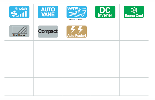 Funzionalità MSZ HC35VA