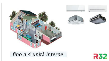 Multisplit per 4 unità interne