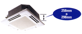 Dimensioni Modello PLFY-P32VCM-E