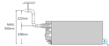 Sollevamento della condensa