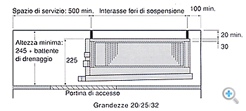 Dimensioni modello PEFY-P20VML-E