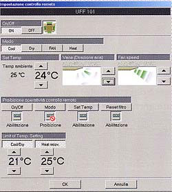 Videate di esempio TG-2000