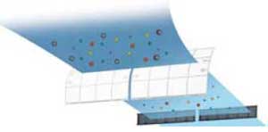 Filtro Fotocatalitico