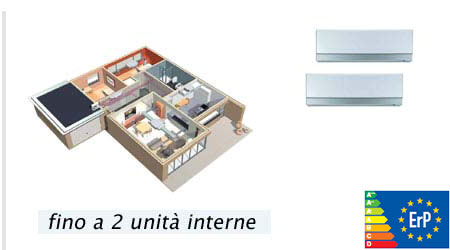 Multisplit per 2 unità interne