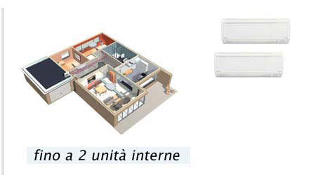 Multisplit per 2 unità interne