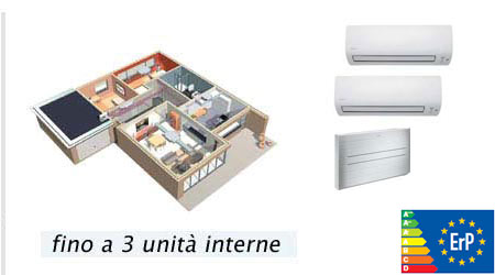 Multisplit per 3 unità interne