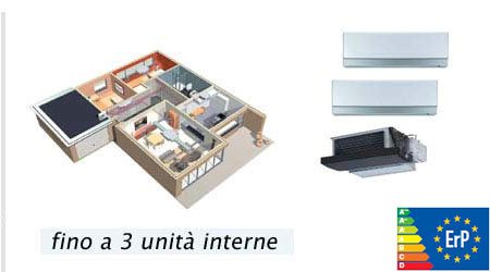 Multisplit per 3 unità interne