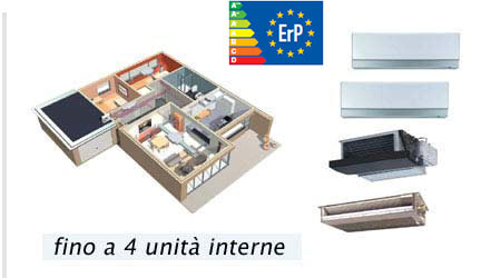 Multisplit per 4 unità interne