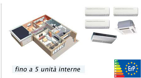 Multisplit per 5 unità interne