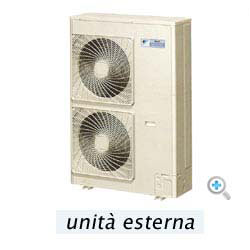 Multisplit per 6 unità interne