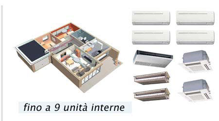 Multisplit per 9 unità interne